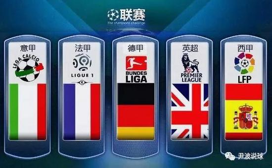 结束了！英超最新夺冠概率：利物浦98.8%，阿森纳仅1.2%.
